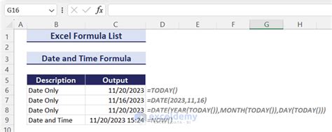 Image result for Formula List for Excel