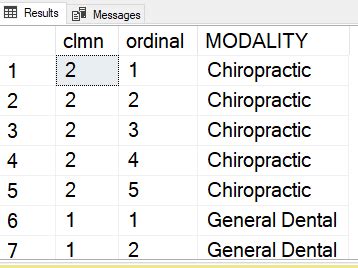 Image result for SQL Query for Loop