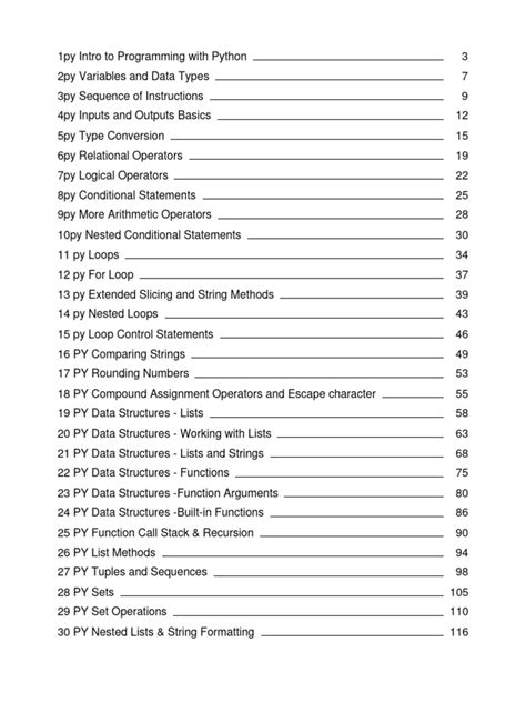 Image result for Intro to Programming Python Cheat Sheet