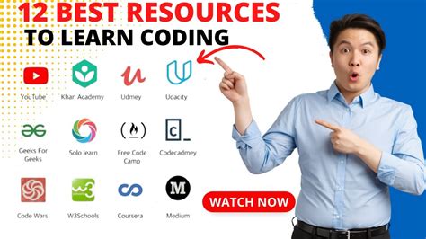 Image result for How to Start Learn Coding