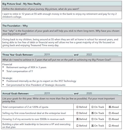 Image result for Employee Goal Setting Worksheet