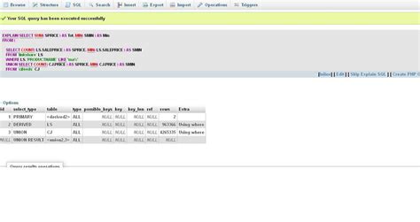 Image result for PHP Query