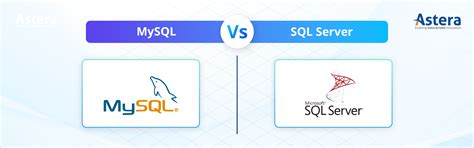 Image result for SQL Server vs MySQL Which Is Better