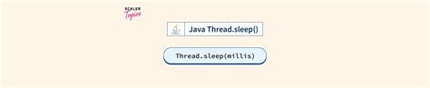 How to Use Thread.sleep Java に対する画像結果