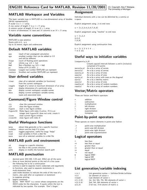 Image result for MATLAB Cheat Sheet PDF