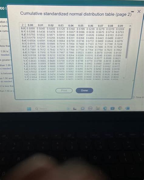 Cumulative Normal Distribution Table に対する画像結果