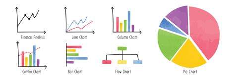 Image result for Different Types of Table Charts