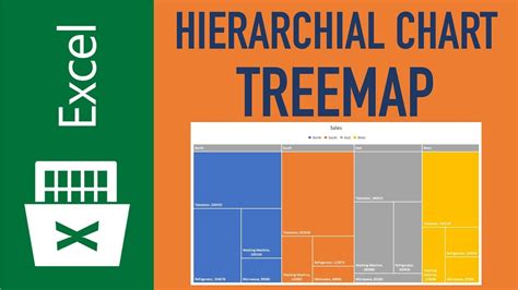 Image result for Tree Diagram Excel