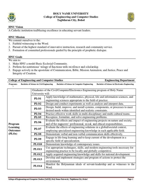 Engineering Syllabus Change に対する画像結果