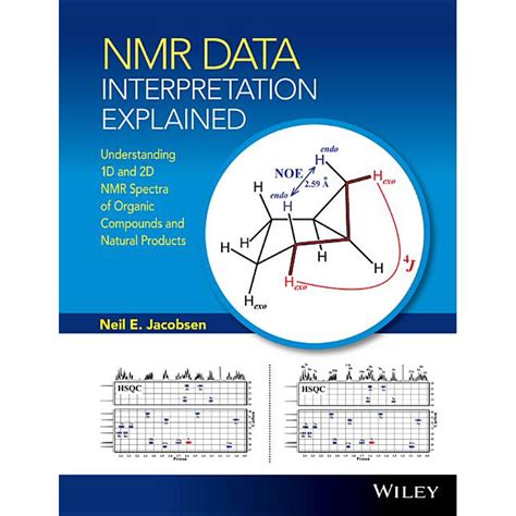 NMR Modeling MATLAB Book に対する画像結果