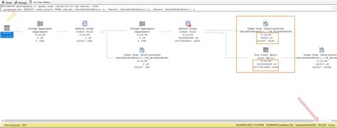 Image result for SQL Server Plan D'execution