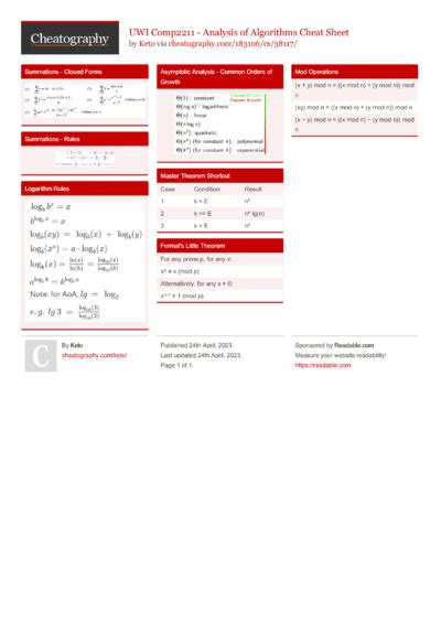 Image result for Introduction to Algorithms Cheat Sheet