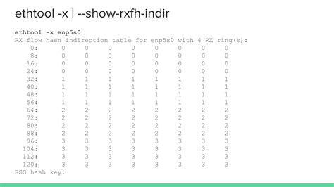 Image result for Unix Network Stack