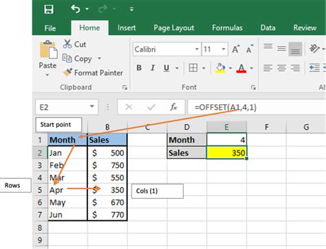 Bildergebnis für Offset Excel