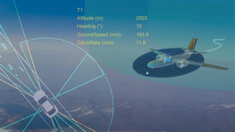 Image result for MATLAB Phone Sensor Fusion