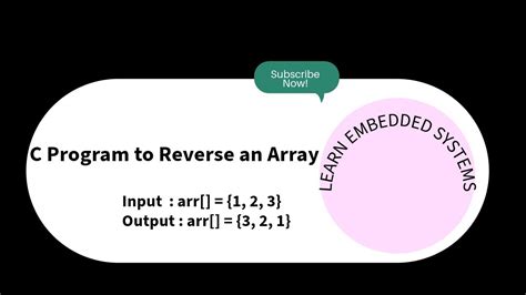Image result for Revers of Array Number C Program