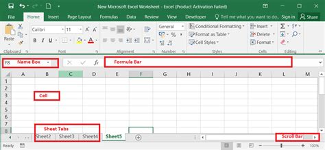 Image result for Excel Tutorial