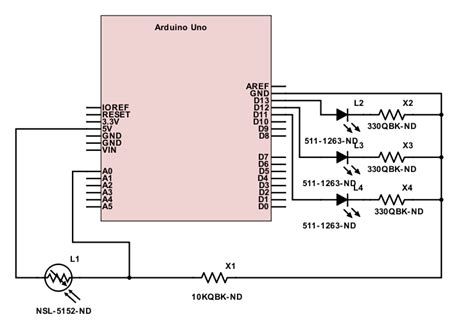 Afbeeldingsresultaten voor Switch Case Example Arduino