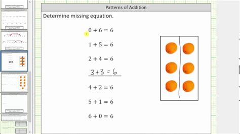 Addition Patterns に対する画像結果