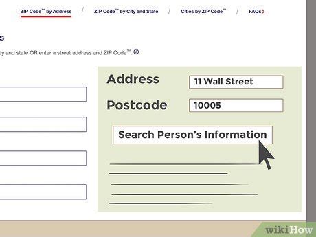 Image result for How to Use Postcode