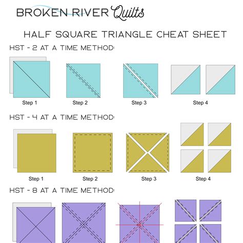 Image result for Half Square Triangle Quilt Patterns