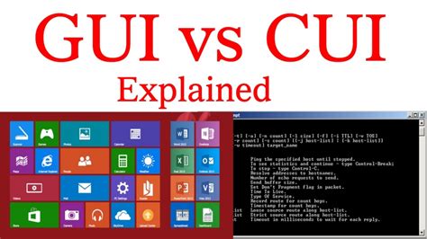 Image result for Unix versus GUI