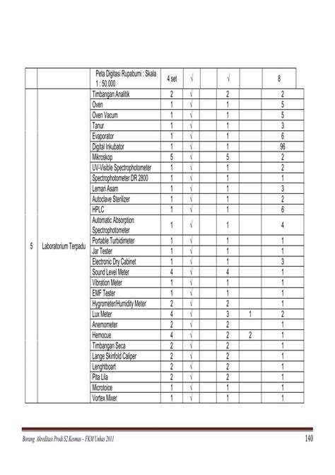 Laboratorium Computer-এর ছবি ফলাফল