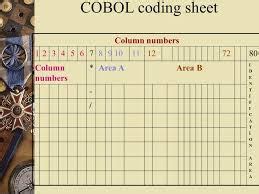 Image result for COBOL Coding Form