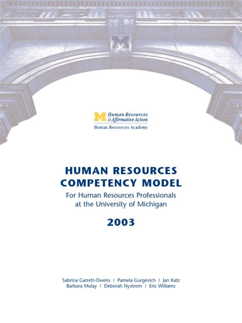 Image result for Human Resources Competency Model