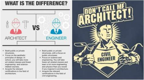 Image result for Architecture vs Engineering