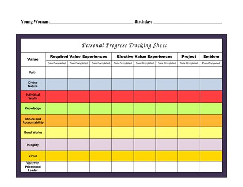 Image result for Tracking Checklist Template