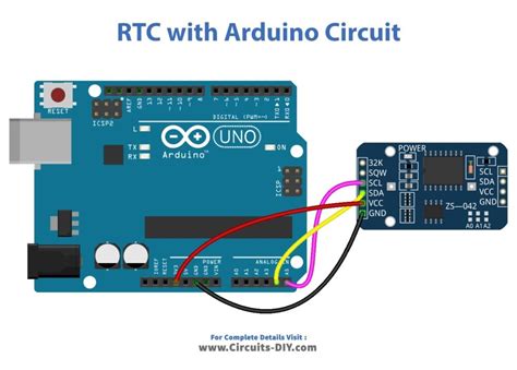 Image result for RTC Module to Arduino