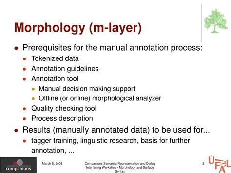 Image result for How to Draw Surface Structure Syntax