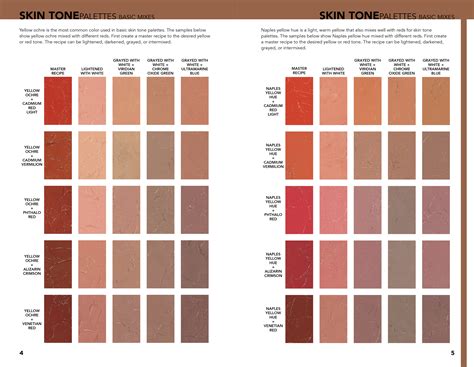 Color-Mixing Recipes に対する画像結果