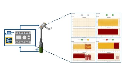 Who in MATLAB に対する画像結果