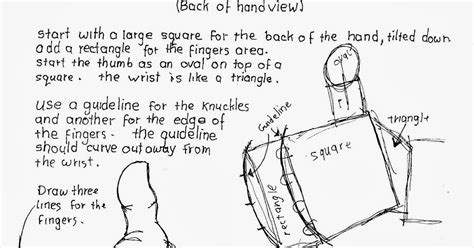 Image result for Hand Back View Drawing