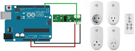 Image result for Arduino 433MHz