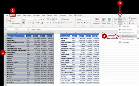Image result for Delete a Table in Excel without Deleting Data