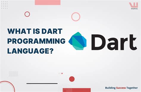 Image result for Dart Programming Language