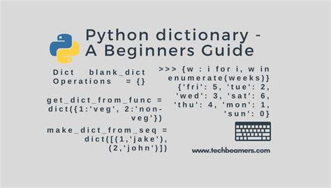 Image result for Python Dictionary Example
