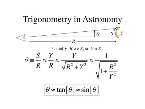 Afbeeldingsresultaten voor Angular Resolution Formula
