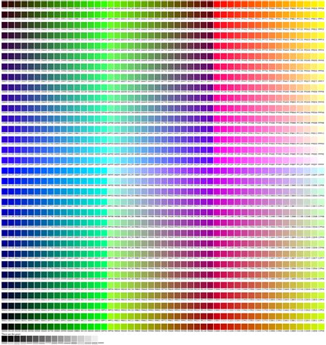Image result for Python HTML Colors