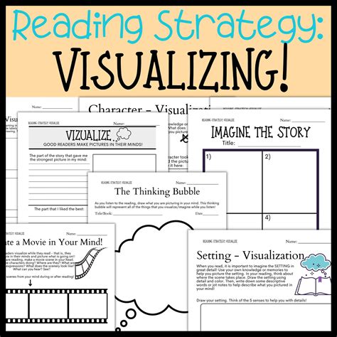 Image result for Strategy Visualization Examples