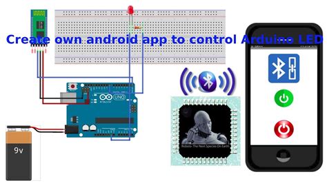 Arduino Android に対する画像結果