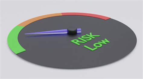 Image result for Risk Management Software