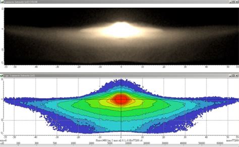 Image result for LED Beam Projector