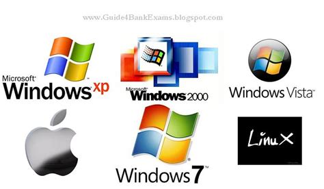 Image result for Types of Operating System Software