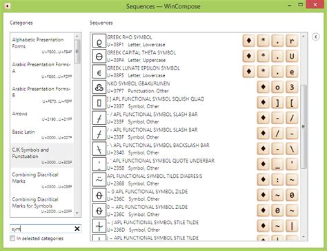 Toradh íomhá ar Unix Unicode Keyboard Commands