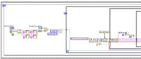 Image result for 4-Bit Mini AES Code LabVIEW