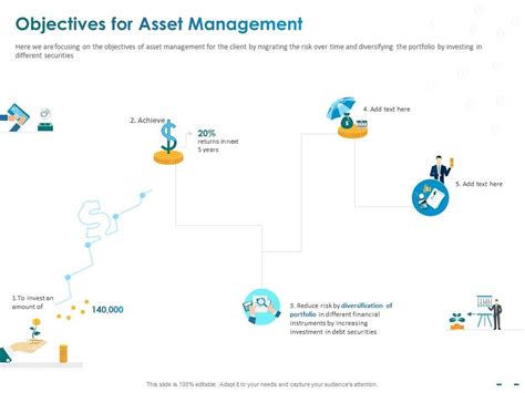 Toradh íomhá ar Asset Management Objectives Examples